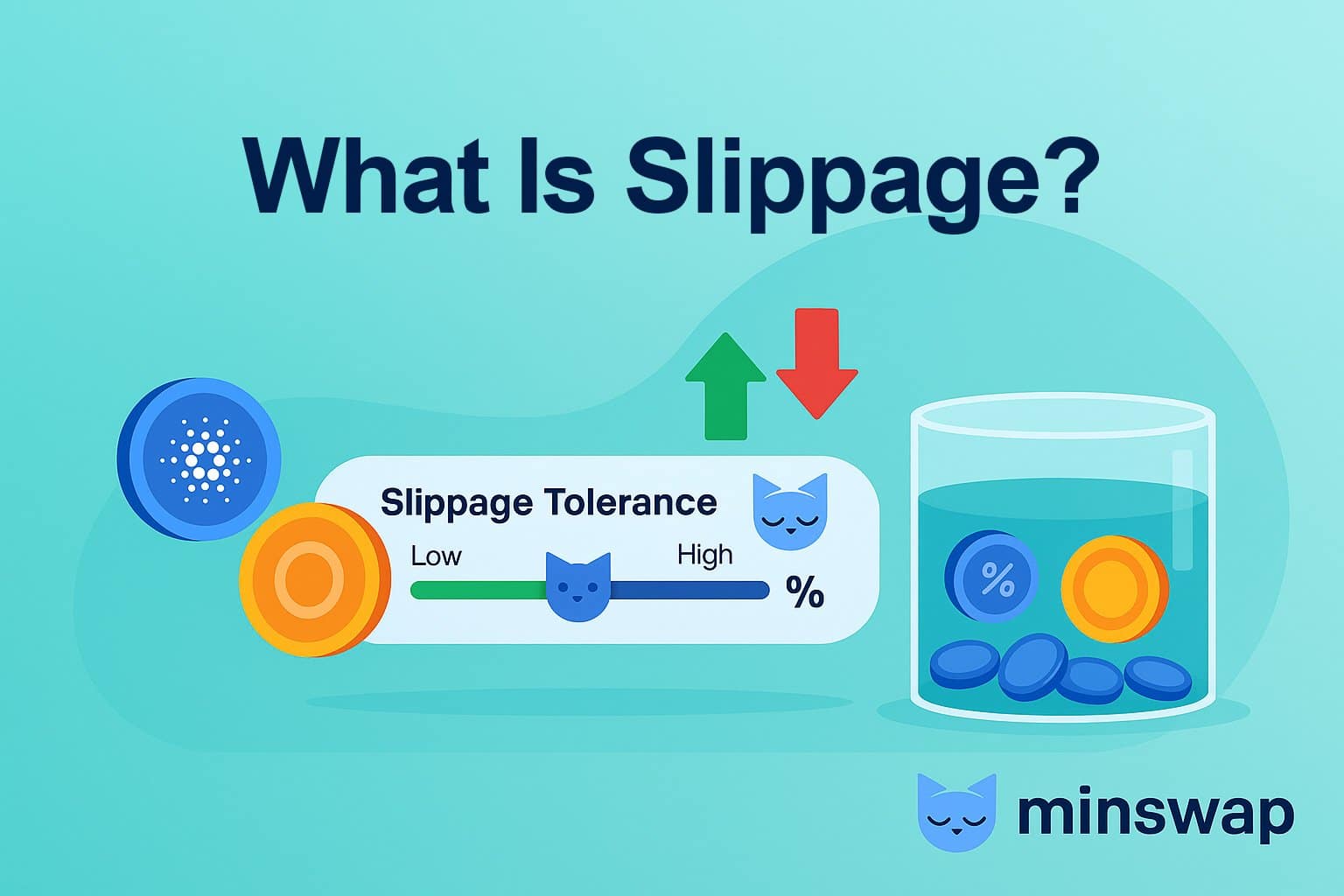 What is Slippage and How to Minimise It - Learn Cardano
