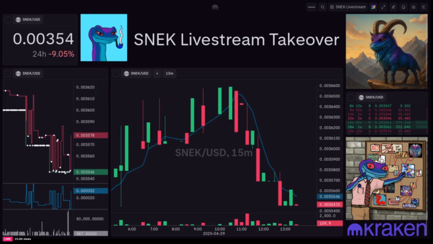 How Much Is Enough? Setting Realistic Financial Goals in Crypto, ADA News Update 1 Screenshot 2025 04 29 234155